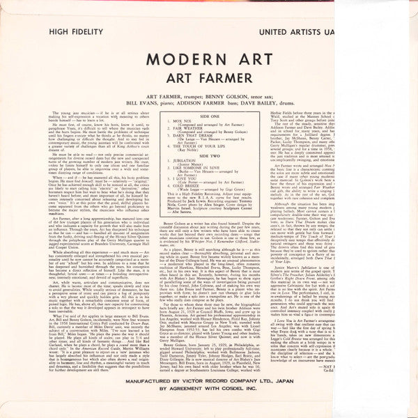 Modern Art