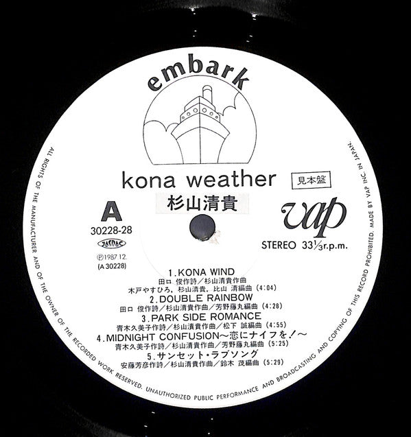 Kona Weather