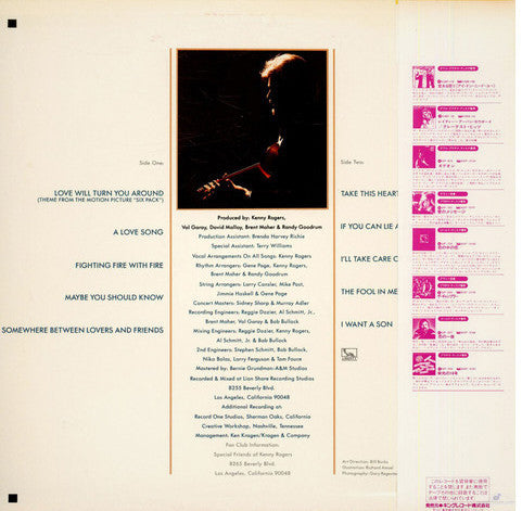 Release: Love Will Turn You Around-Vinyl-Japan-1982-K28P-250-14328966