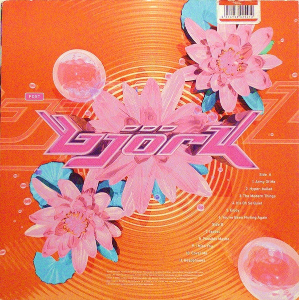 Release: Post-Vinyl-UK-1995-TPLP51L, TPLP51-74264
