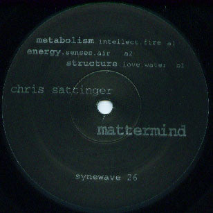 Master Release: Mattermind EP by Chris Sattinger